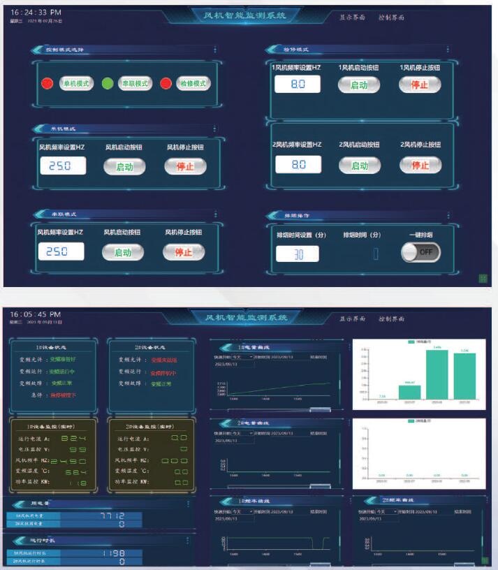 1731632392541579.jpg 圖2 風(fēng)機(jī)變頻控制系統(tǒng)(PC端).jpg
